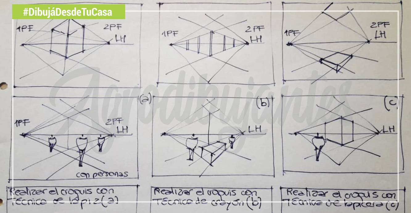 CURSO DE DIBUJO VIRTUAL |AGRODIBUJANTES: #DIBUJÁDESDETUCASA